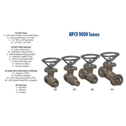 HPCV900-series
